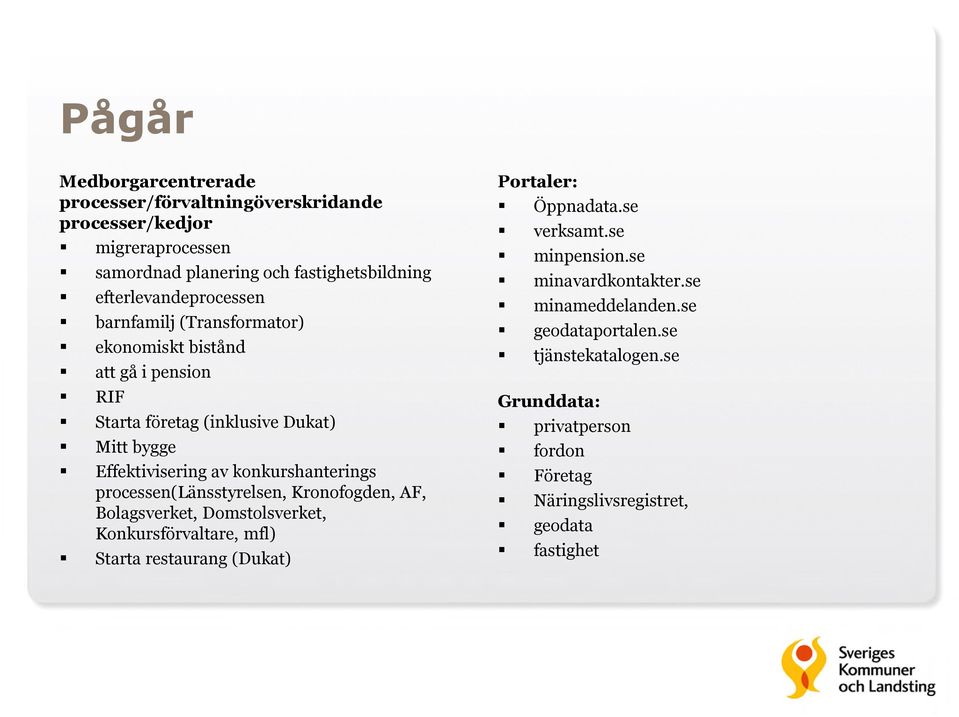 konkurshanterings processen(länsstyrelsen, Kronofogden, AF, Bolagsverket, Domstolsverket, Konkursförvaltare, mfl) Starta restaurang (Dukat) Portaler: