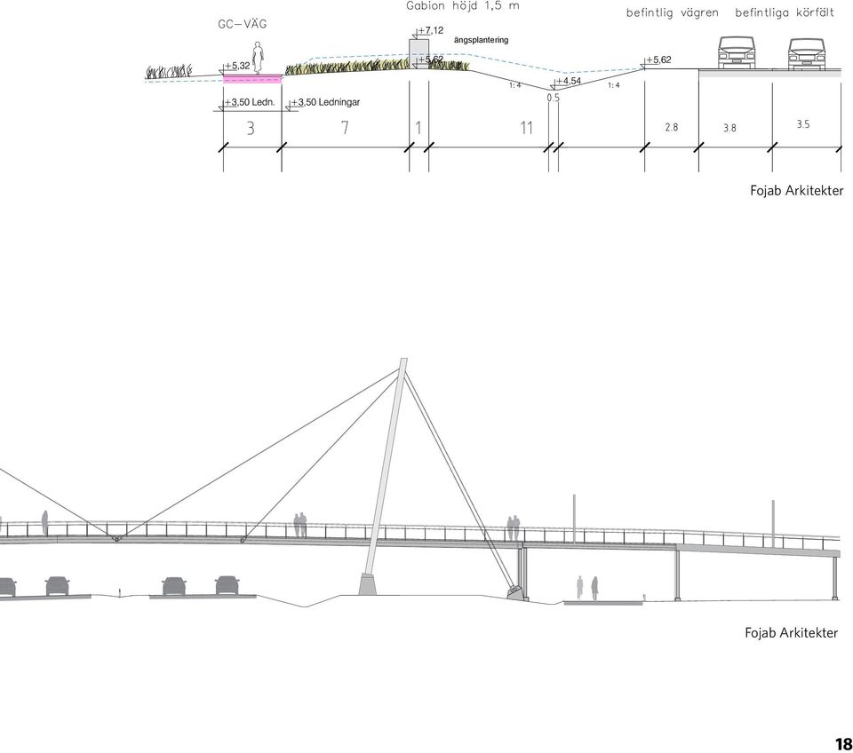 Fojab Arkitekter 