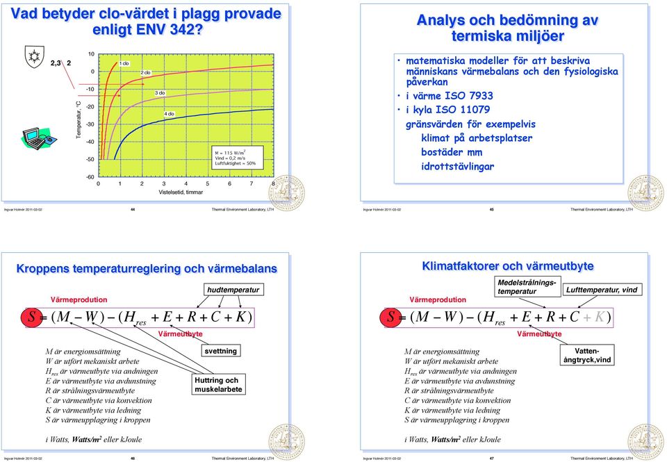 matematiska modeller för att beskriva människans värmebalans och den fysiologiska påverkan i värme ISO 7933 i kyla ISO 11079 gränsvärden för exempelvis klimat på arbetsplatser bostäder mm