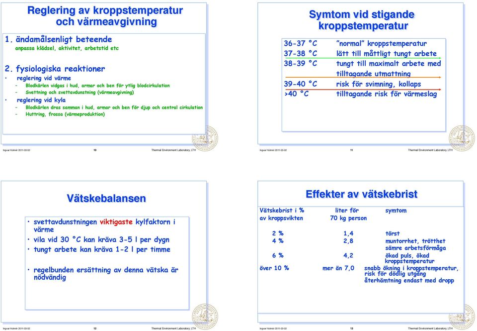 kroppstemperatur lätt till måttligt tungt arbete tungt till maximalt arbete med tilltagande utmattning risk för svimning, kollaps tilltagande risk för värmeslag Blodkärlen dras samman i hud, armar