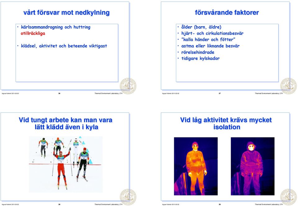 tidigare kylskador 36 Thermal Environment Laboratory, LTH 37 Thermal Environment Laboratory, LTH Vid tungt arbete kan man vara