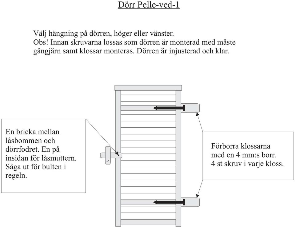 Dörren är injusterad och klar. En bricka mellan låsbommen och dörrfodret.