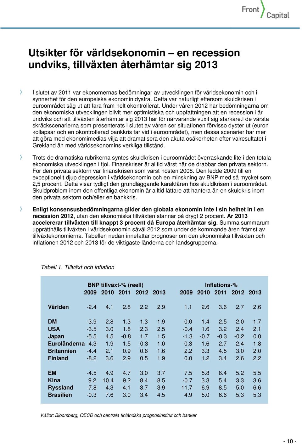 Under våren 2012 har bedömningarna om den ekonomiska utvecklingen blivit mer optimistiska och uppfattningen att en recession i år undviks och att tillväxten återhämtar sig 2013 har för närvarande