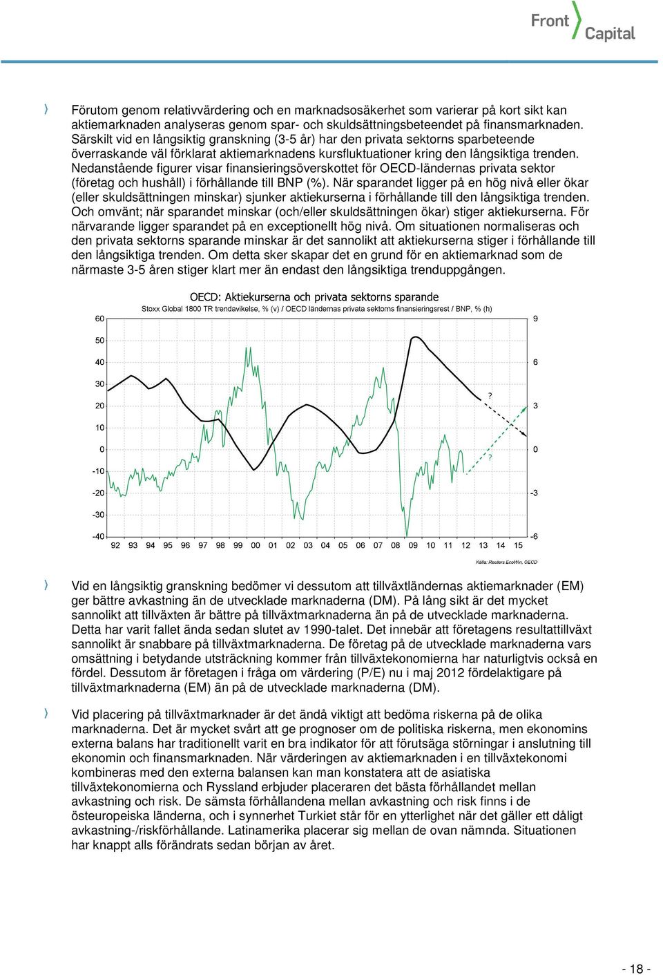 Nedanstående figurer visar finansieringsöverskottet för OECD-ländernas privata sektor (företag och hushåll) i förhållande till BNP (%).