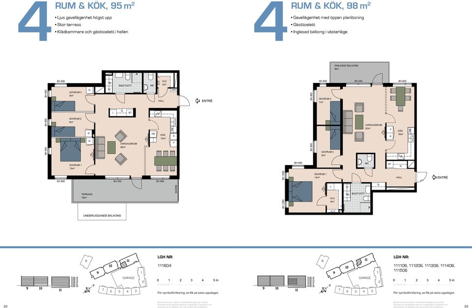 S HA BAD HA m² m² HA 5m² 5m² m² m² HA HA BH BH BH BH m² och kök, ompakt lägenhet med öppna ssamband Sov med plats för två Balkong mot BH gård BAON BH,5 5m² SORUM 7m² SORUM 7m² m² ARDASRUM 5m² m²