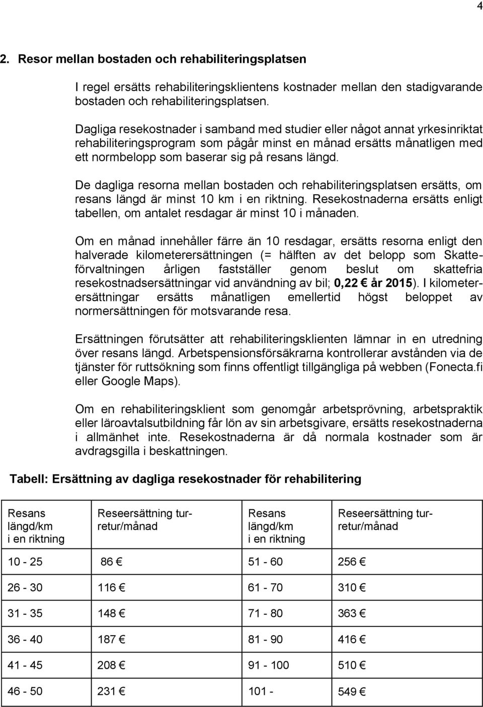 De dagliga resorna mellan bostaden och rehabiliteringsplatsen ersätts, om resans längd är minst 10 km i en riktning. Resekostnaderna ersätts enligt tabellen, om antalet resdagar är minst 10 i månaden.