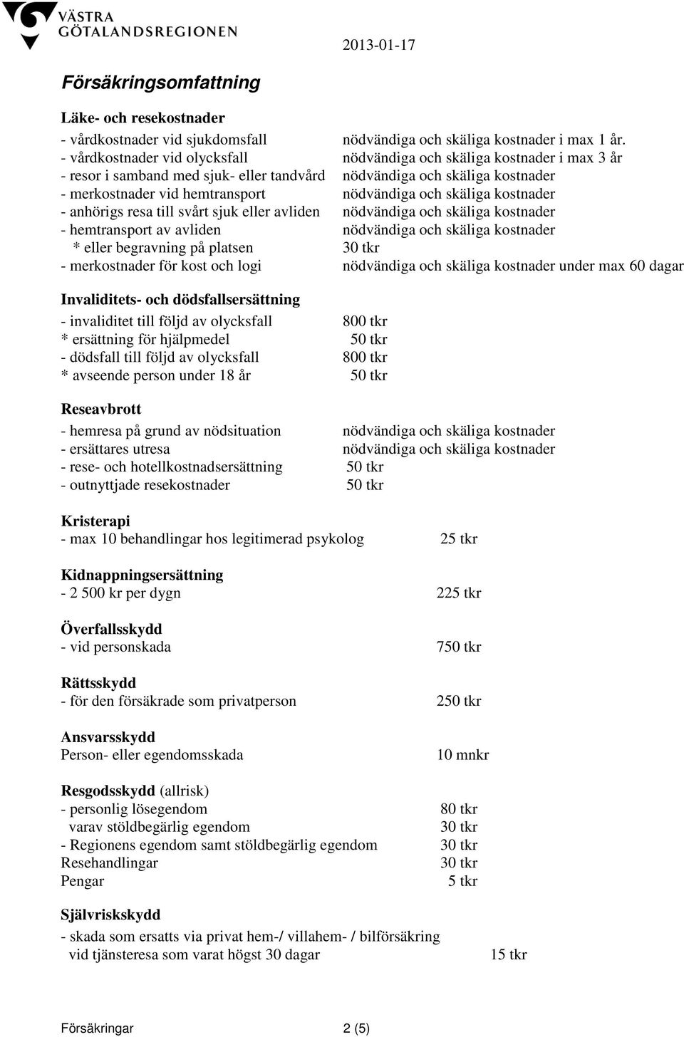 skäliga kostnader - anhörigs resa till svårt sjuk eller avliden nödvändiga och skäliga kostnader - hemtransport av avliden nödvändiga och skäliga kostnader * eller begravning på platsen 30 tkr -