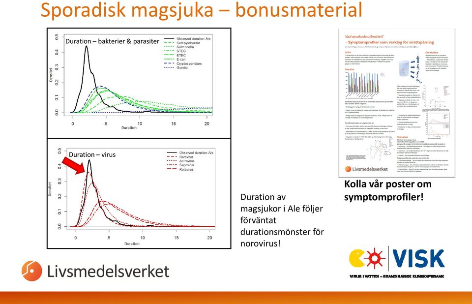 av magsjukor i Ale följer förväntat