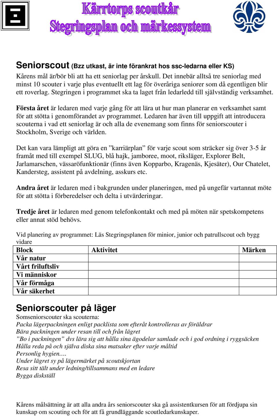 Stegringen i programmet ska ta laget från ledarledd till självständig verksamhet.