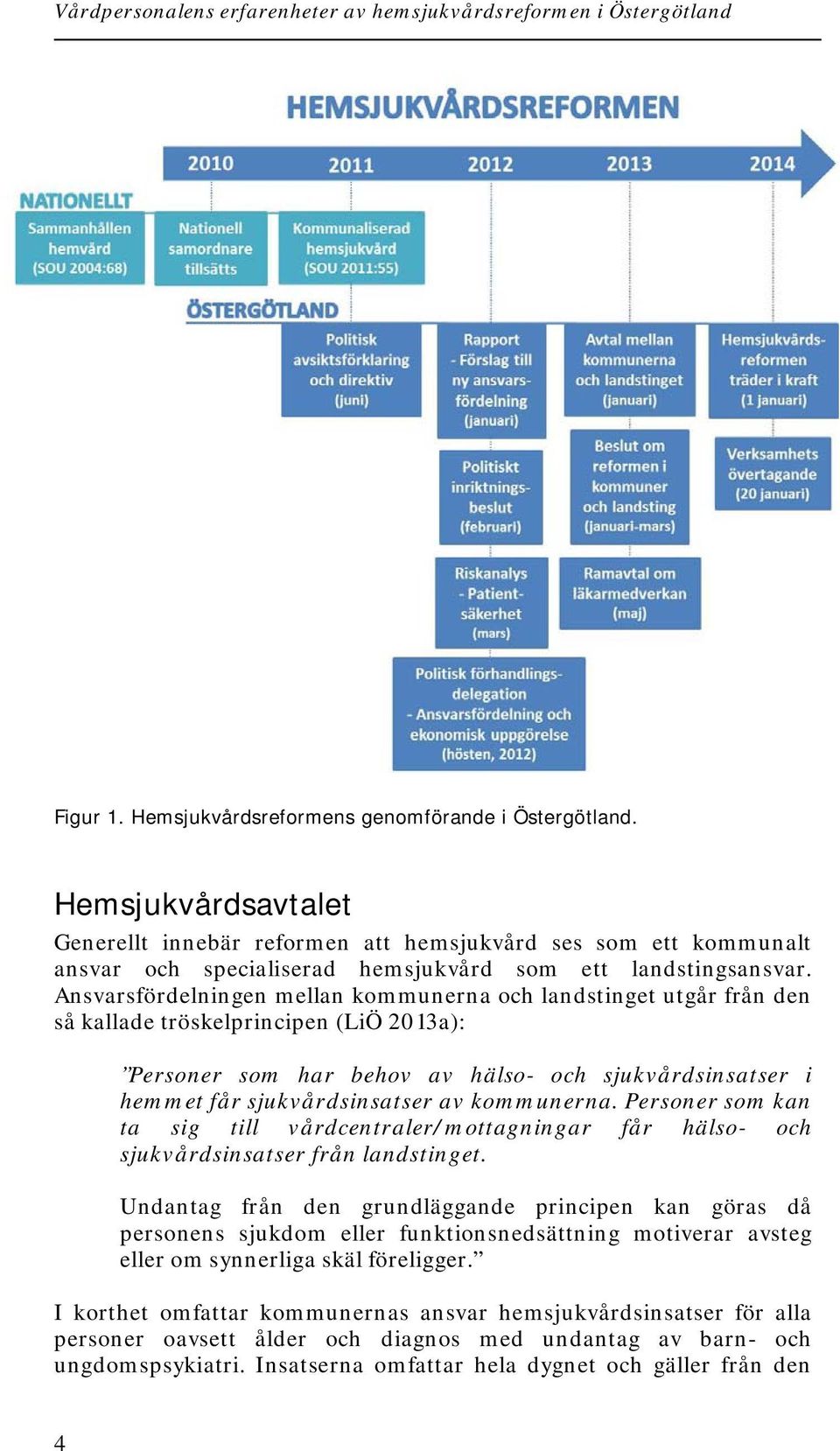 Ansvarsfördelningen mellan kommunerna och landstinget utgår från den så kallade tröskelprincipen (LiÖ 2013a): Personer som har behov av hälso- och sjukvårdsinsatser i hemmet får sjukvårdsinsatser av