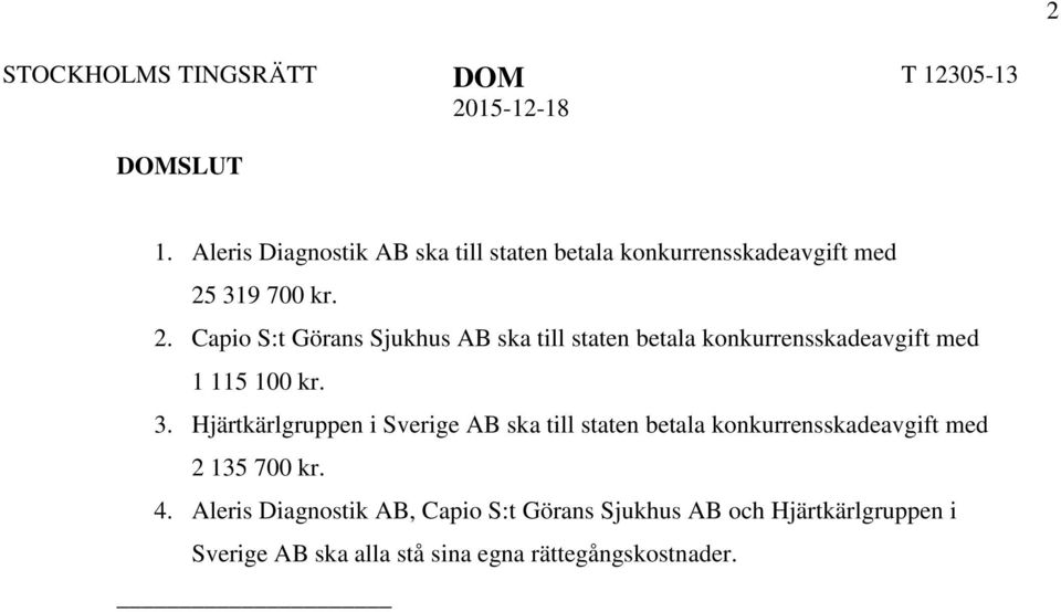 319 700 kr. 2. Capio S:t Görans Sjukhus AB ska till staten betala konkurrensskadeavgift med 1 115 100 kr. 3.