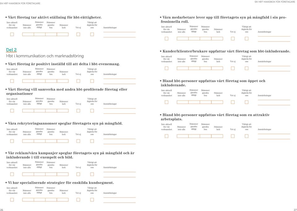 Vårt företag vill samverka med andra hbt-profilerade företag eller organisationer Kunder/klienter/brukare uppfattar vårt företag som hbt-inkluderande.