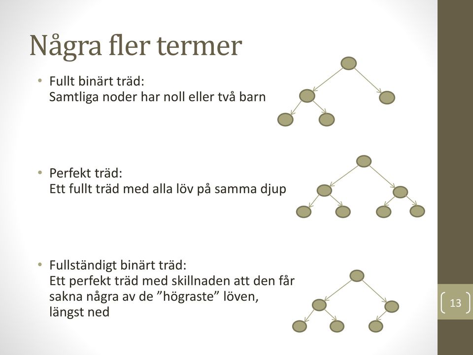 samma djup Fullständigt binärt träd: Ett perfekt träd med