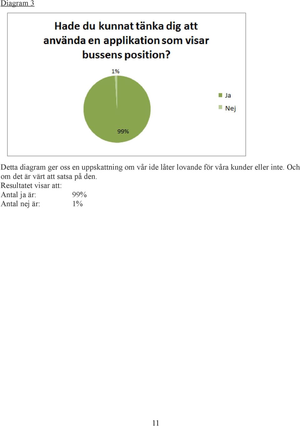 inte. Och om det är värt att satsa på den.