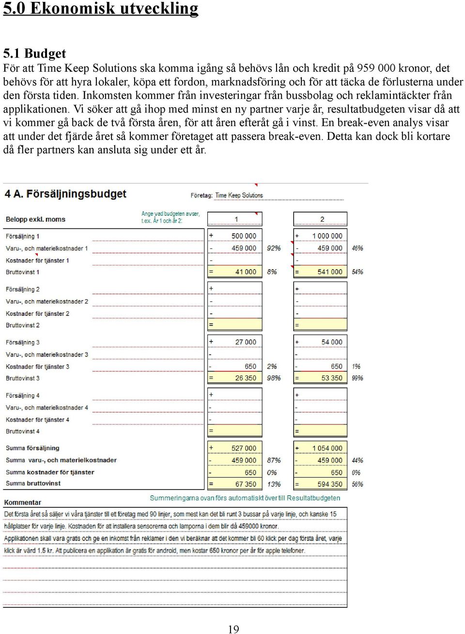 för att täcka de förlusterna under den första tiden. Inkomsten kommer från investeringar från bussbolag och reklamintäckter från applikationen.