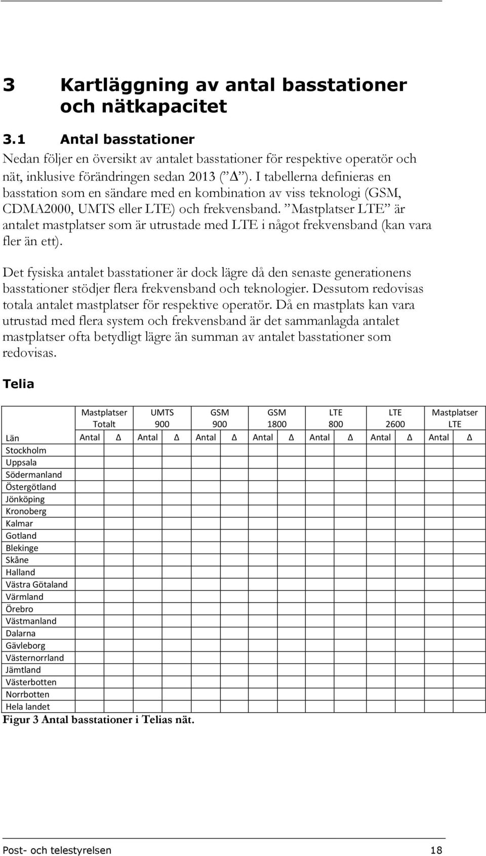 Mastplatser LTE är antalet mastplatser som är utrustade med LTE i något frekvensband (kan vara fler än ett).