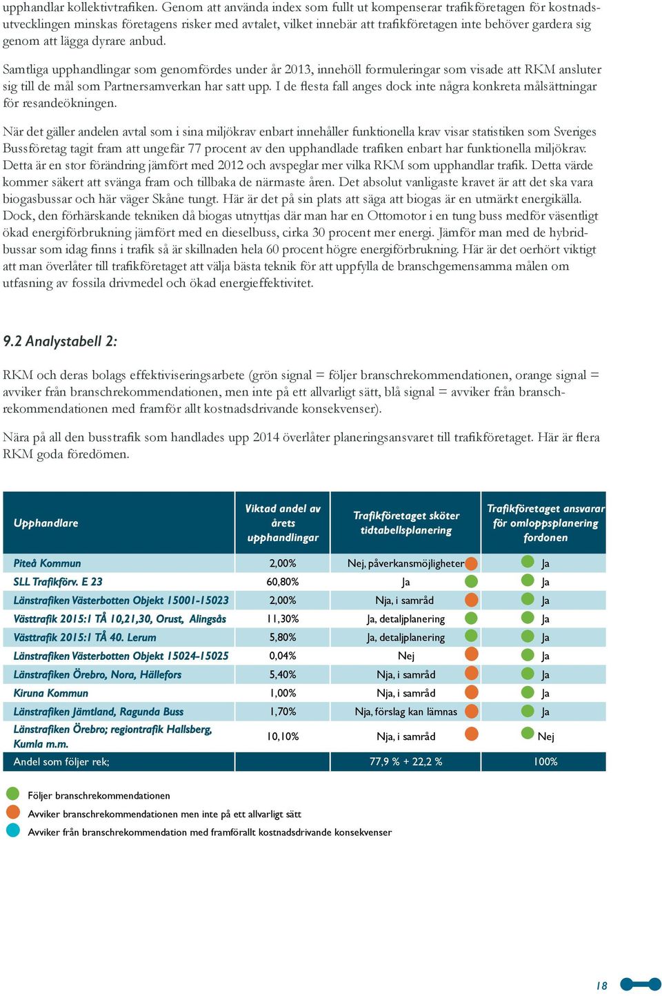 lägga dyrare anbud. Samtliga upphandlingar som genomfördes under år 2013, innehöll formuleringar som visade att RKM ansluter sig till de mål som Partnersamverkan har satt upp.