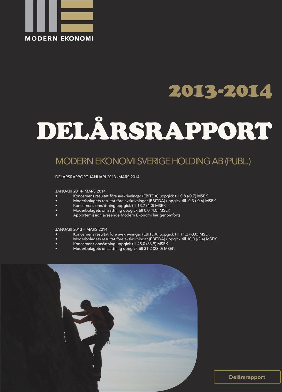 (EBITDA) uppgick till -0,3 (-0,6) MSEK Koncernens omsättning uppgick till 13,7 (4,0) MSEK Moderbolagets omsättning uppgick till 0,0 (4,0) MSEK Apportemission avseende Modern Ekonomi har