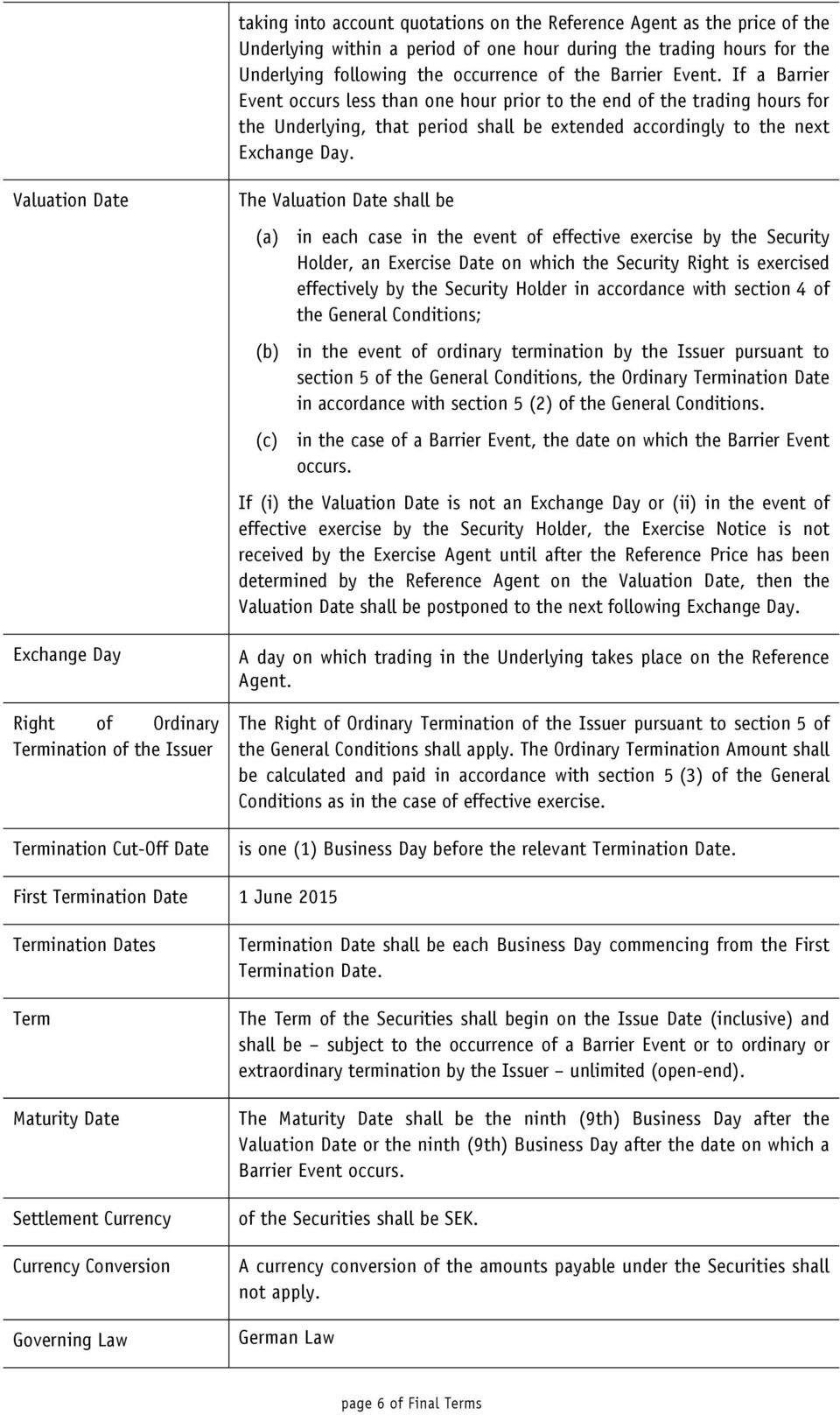 Valuation Date Exchange Day Right of Ordinary Termination of the Issuer Termination Cut-Off Date The Valuation Date shall be (a) (b) (c) in each case in the event of effective exercise by the