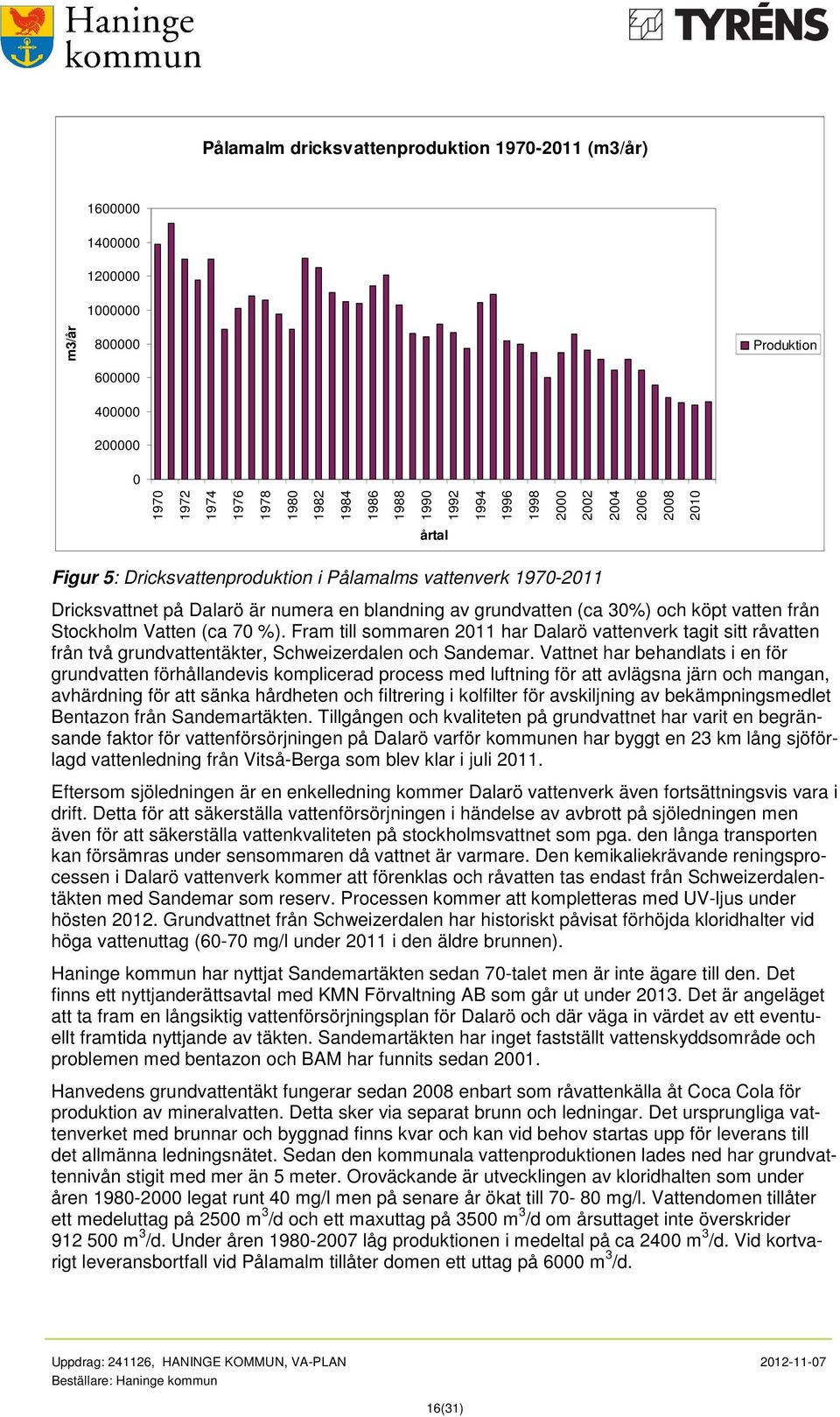 Stockholm Vatten (ca 70 %). Fram till sommaren 2011 har Dalarö vattenverk tagit sitt råvatten från två grundvattentäkter, Schweizerdalen och Sandemar.