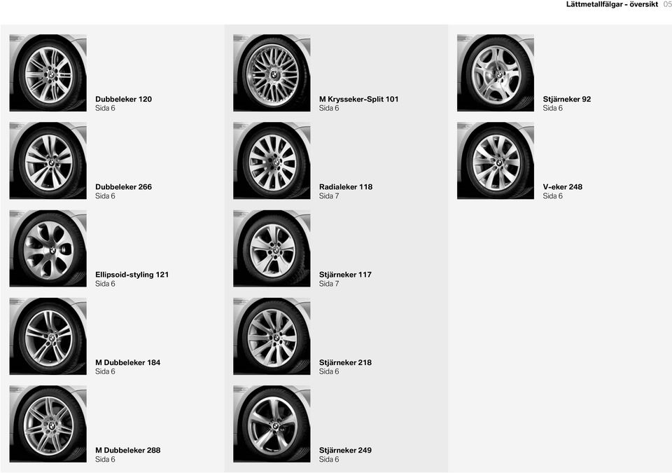 118 Sida 7 V-eker 248 Ellipsoid-styling 121 Stjärneker 117