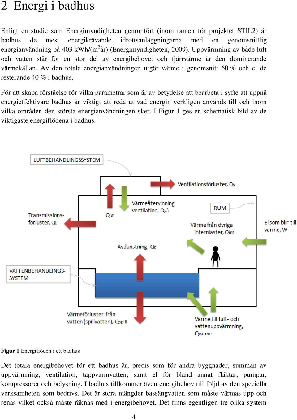 Av den totala energianvändningen utgör värme i genomsnitt 60 % och el de resterande 40 % i badhus.