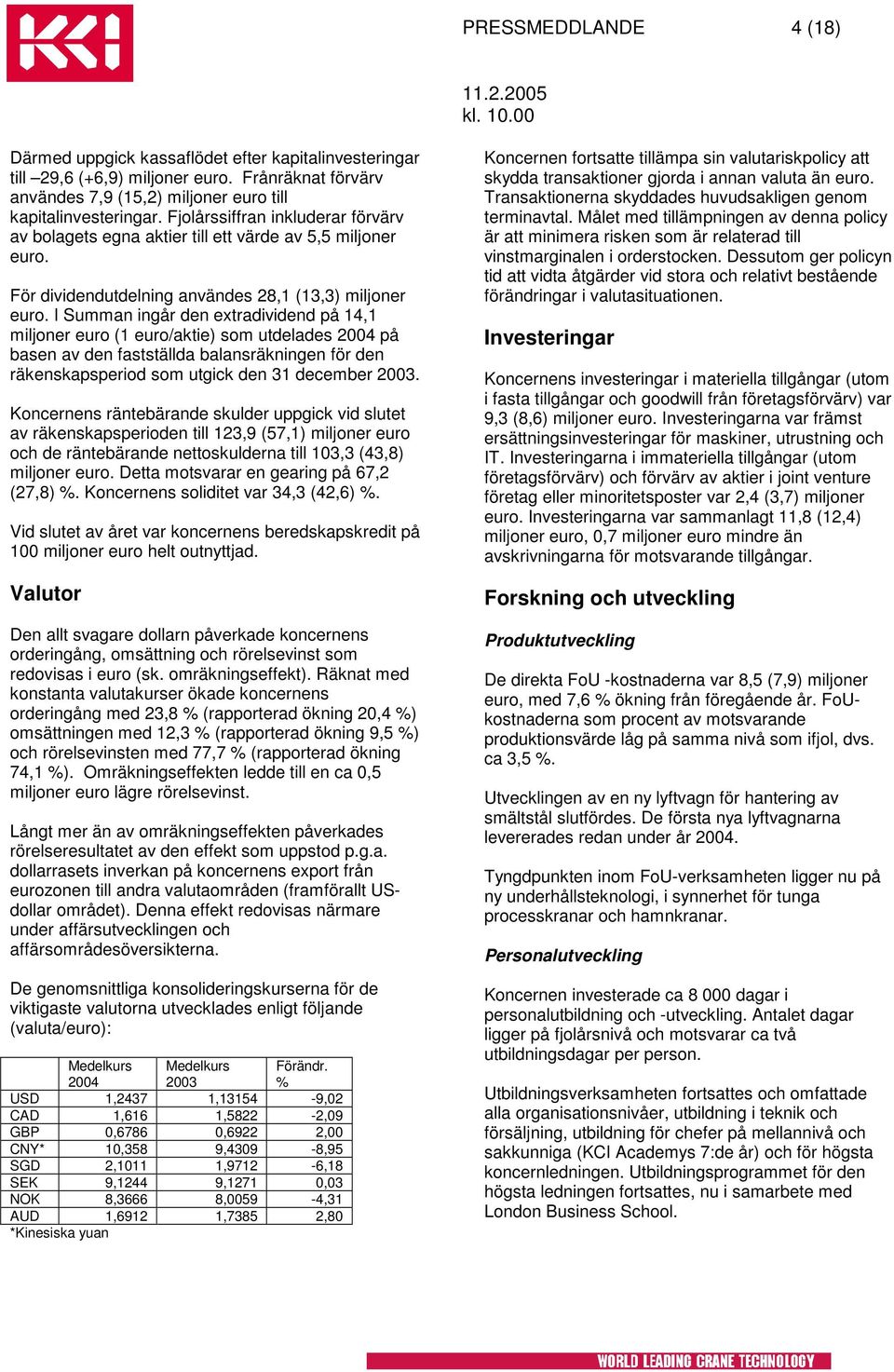 I Summan ingår den extradividend på 14,1 miljoner euro (1 euro/aktie) som utdelades 2004 på basen av den fastställda balansräkningen för den räkenskapsperiod som utgick den 31 december 2003.