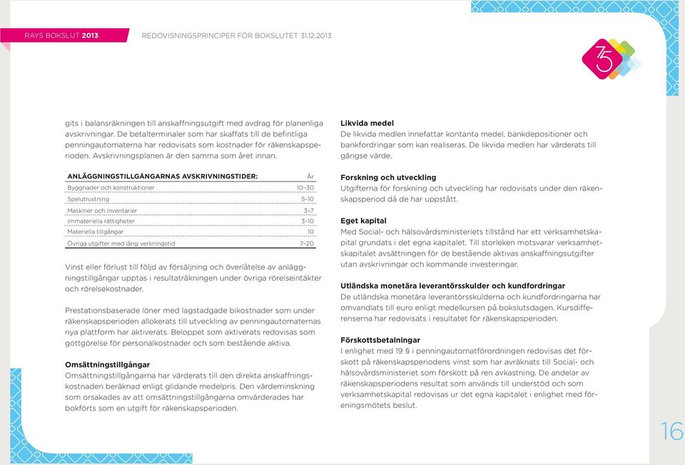 Likvida medel De likvida medlen innefattar kontanta medel, bankdepositioner och bankfordringar som kan realiseras. De likvida medlen har värderats till gängse värde.