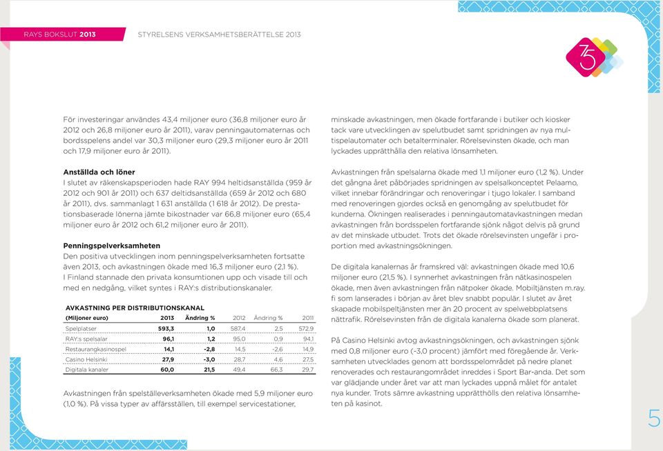 minskade avkastningen, men ökade fortfarande i butiker och kiosker tack vare utvecklingen av spelutbudet samt spridningen av nya multispelautomater och betalterminaler.