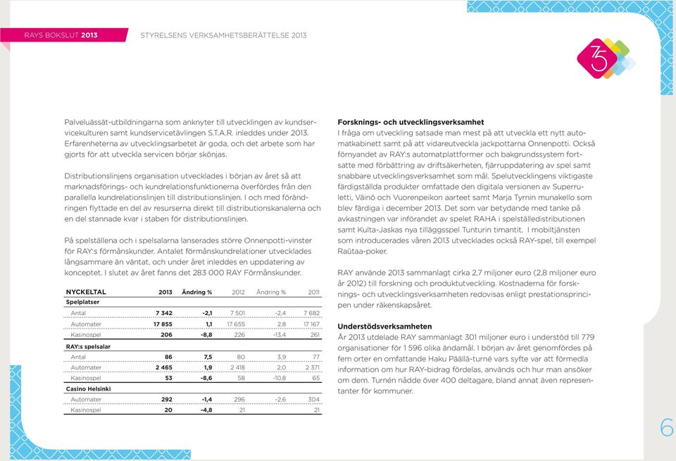 Distributionslinjens organisation utvecklades i början av året så att marknadsförings- och kundrelationsfunktionerna överfördes från den parallella kundrelationslinjen till distributionslinjen.