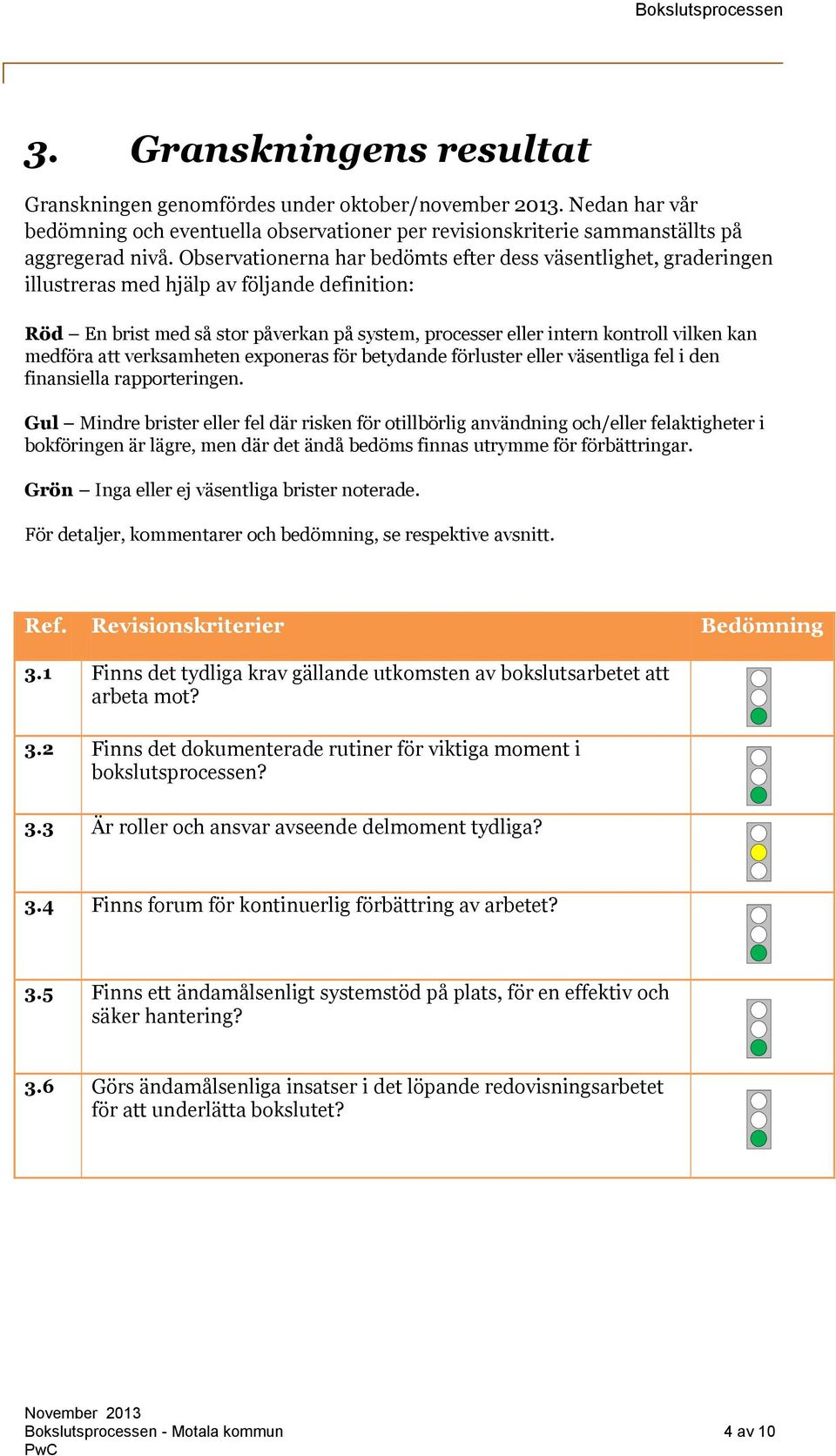 medföra att verksamheten exponeras för betydande förluster eller väsentliga fel i den finansiella rapporteringen.