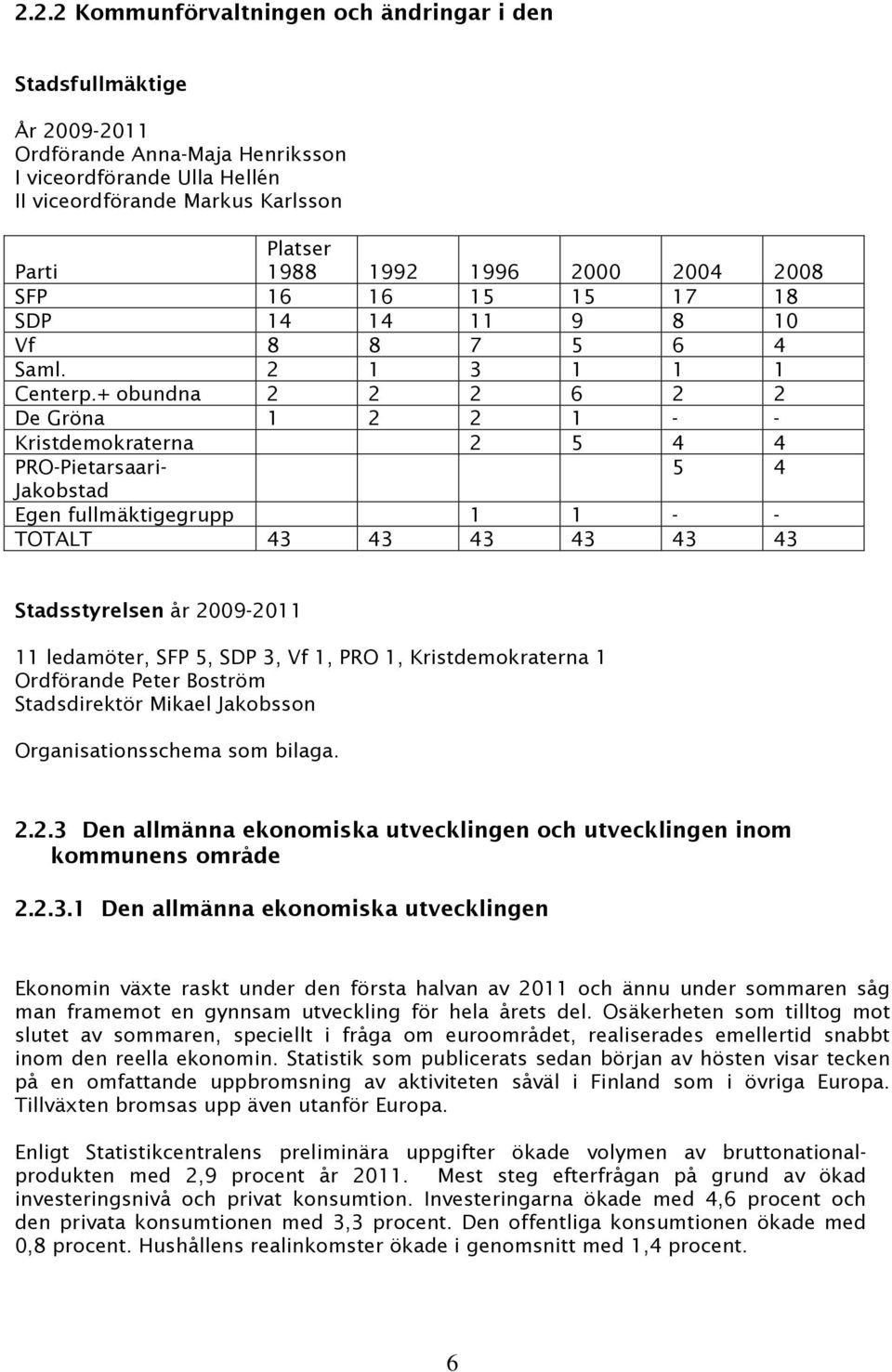 + obundna 2 2 2 6 2 2 De Gröna 1 2 2 1 - - Kristdemokraterna 2 5 4 4 PRO-Pietarsaari- 5 4 Jakobstad Egen fullmäktigegrupp 1 1 - - TOTALT 43 43 43 43 43 43 Stadsstyrelsen år 2009-2011 11 ledamöter,