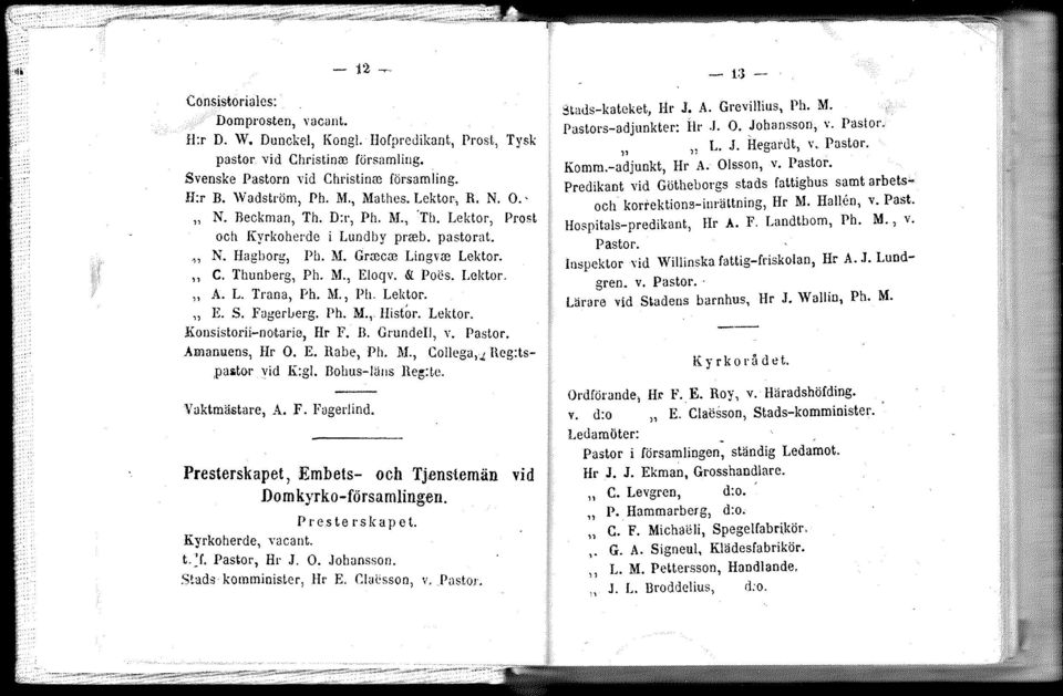 Svenske Pastorn vid Christinro församling. II:r B. Wadström, Ph. M., Mathes. Lektor, R. N. O.' " N. Beckman, Th. D:r, Ph. M., rh. Lektor, Prost och Kyrkoherde i Lundby prreb. pastorat. " N. Hagborg, Ph.