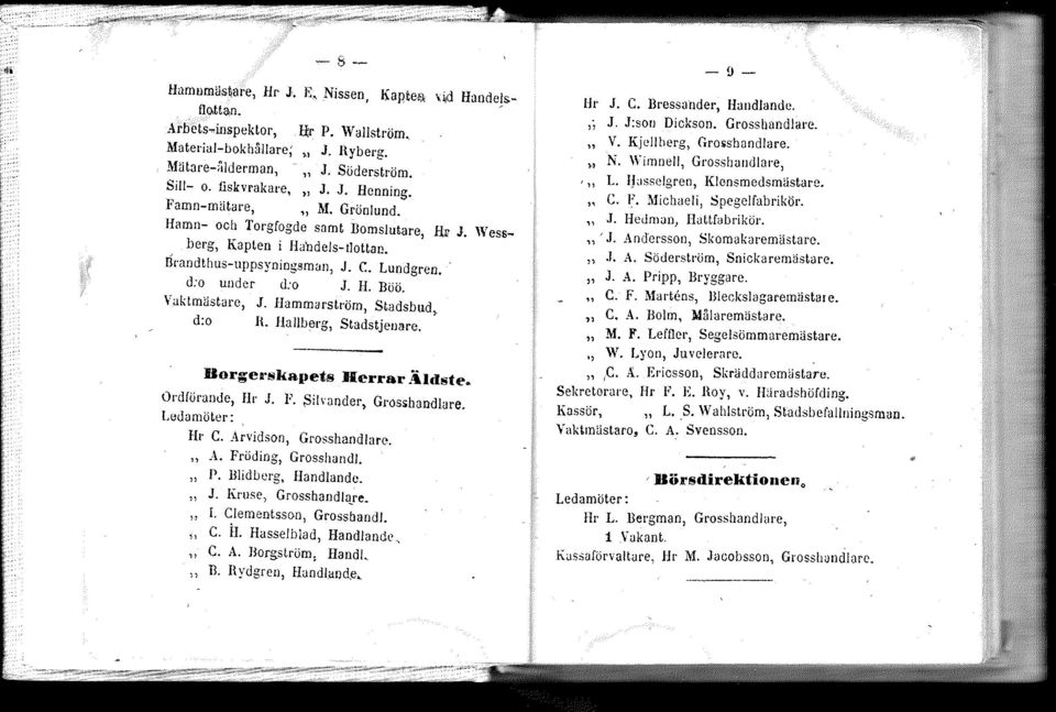 Hammarstr'öm, Stadsbud, d:o H. Hallberg, Stadstjen3re. Dorgel'skapets Herrar.iil(lste. Ordförande, Hr J. F. Silvandel', Grosshandlare. Lodamötel' : HI' C. Arvidson, Grosshandlare. " A.