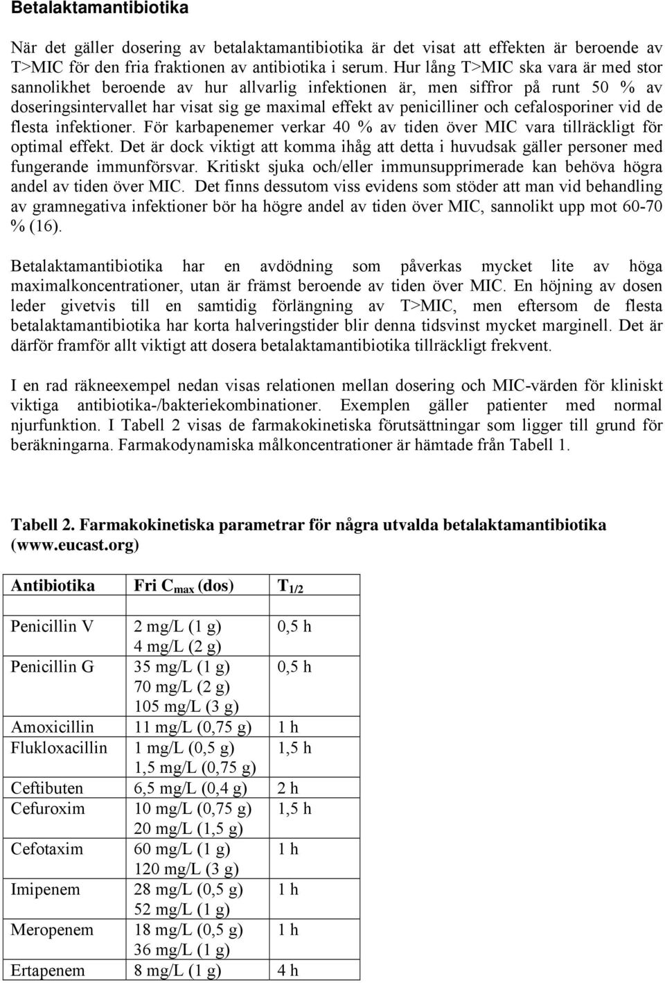 cefalosporiner vid de flesta infektioner. För karbapenemer verkar 40 % av tiden över MIC vara tillräckligt för optimal effekt.