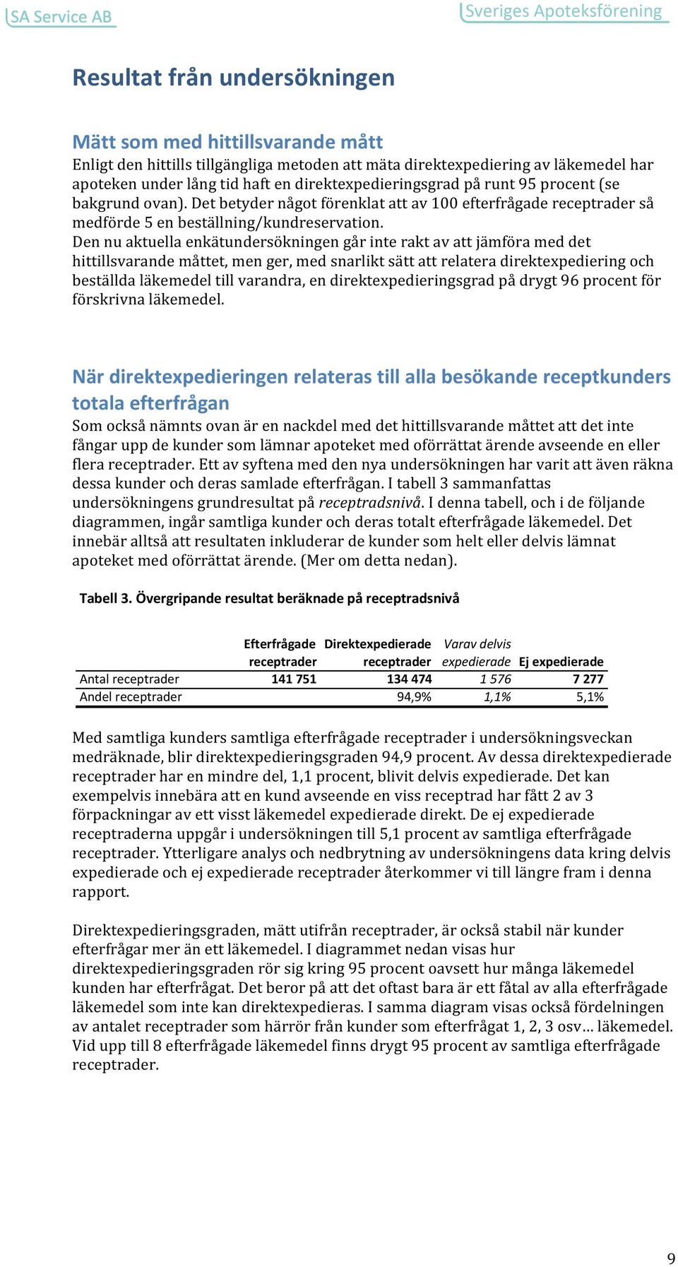 Den nu aktuella enkätundersökningen går inte rakt av att jämföra med det hittillsvarande måttet, men ger, med snarlikt sätt att relatera direktexpediering och beställda läkemedel till varandra, en