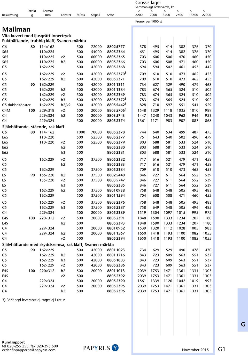 v2 500 42000 8805 2370 3 709 610 510 473 462 453 C5 162 229 h2 500 42000 8805 2371 0 709 610 510 473 462 453 C5 90 162 229 500 42000 8801 1311 0 734 627 529 490 479 468 C5 162 229 h2 500 42000 8801