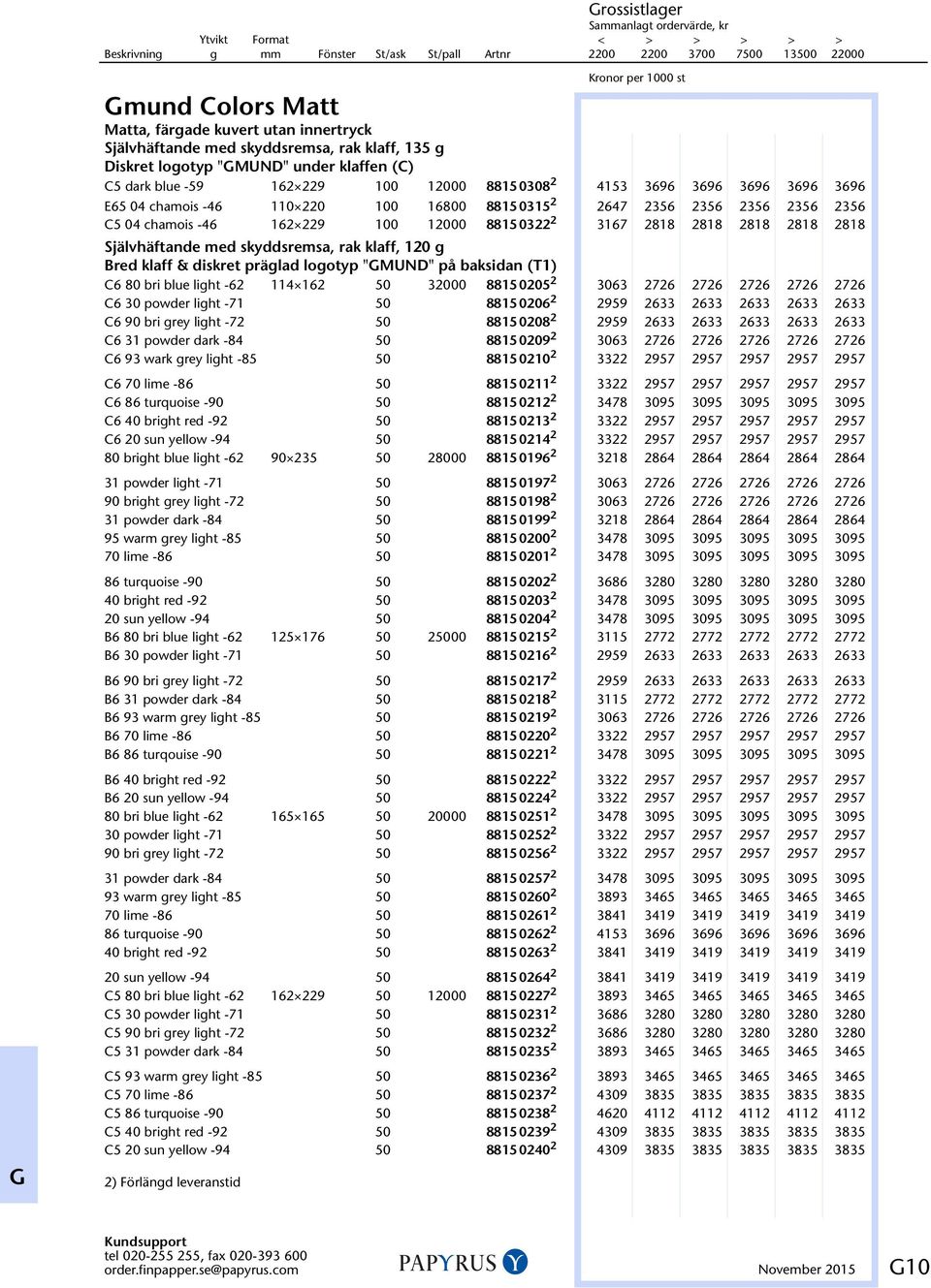 diskret präglad logotyp "MUND" på baksidan (T1) C6 80 bri blue light -62 114 162 50 32000 8815 0205 2 3063 2726 2726 2726 2726 2726 C6 30 powder light -71 50 8815 0206 2 2959 2633 2633 2633 2633 2633