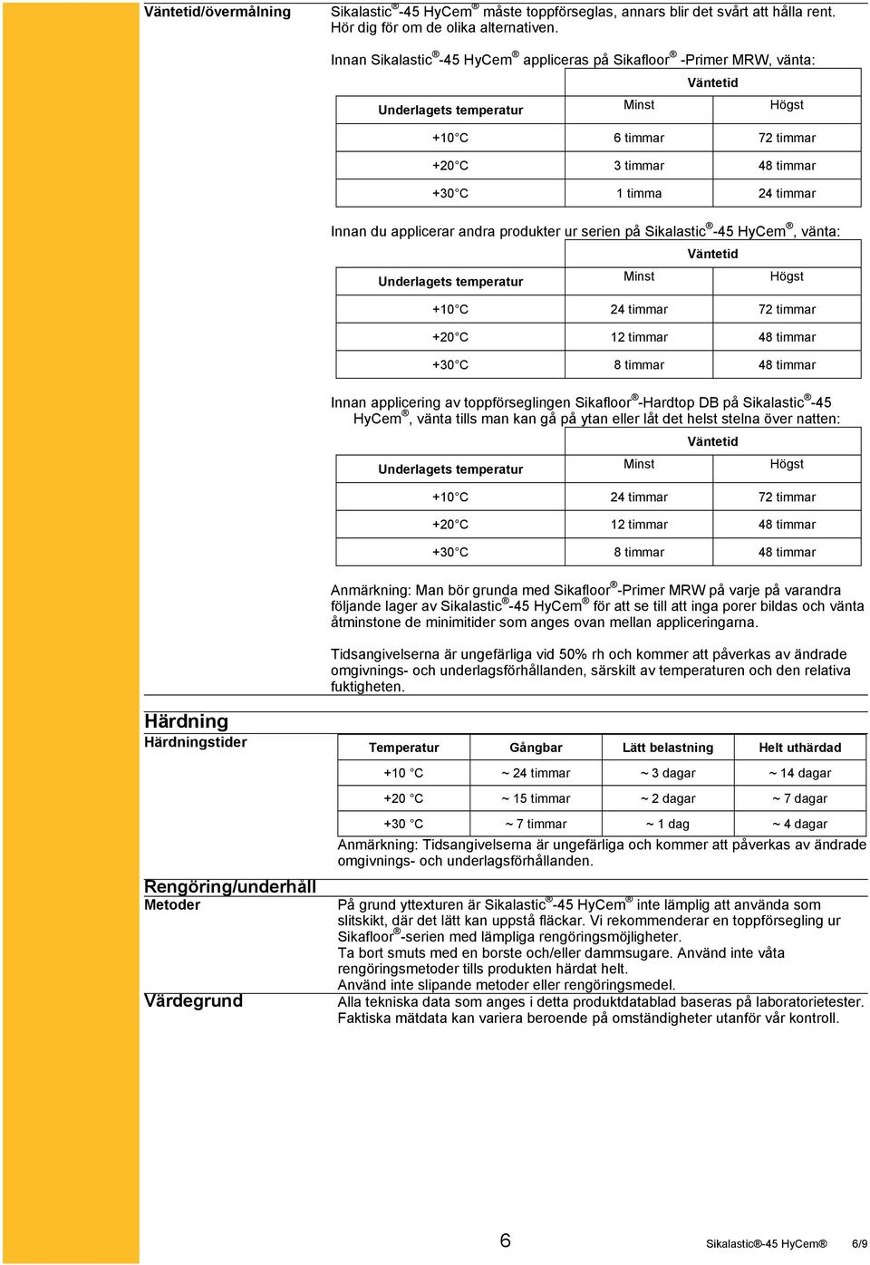 applicerar andra produkter ur serien på Sikalastic -45 HyCem, vänta: Väntetid Underlagets temperatur Minst Högst +10 C 24 timmar 72 timmar +20 C 12 timmar 48 timmar +30 C 8 timmar 48 timmar Innan