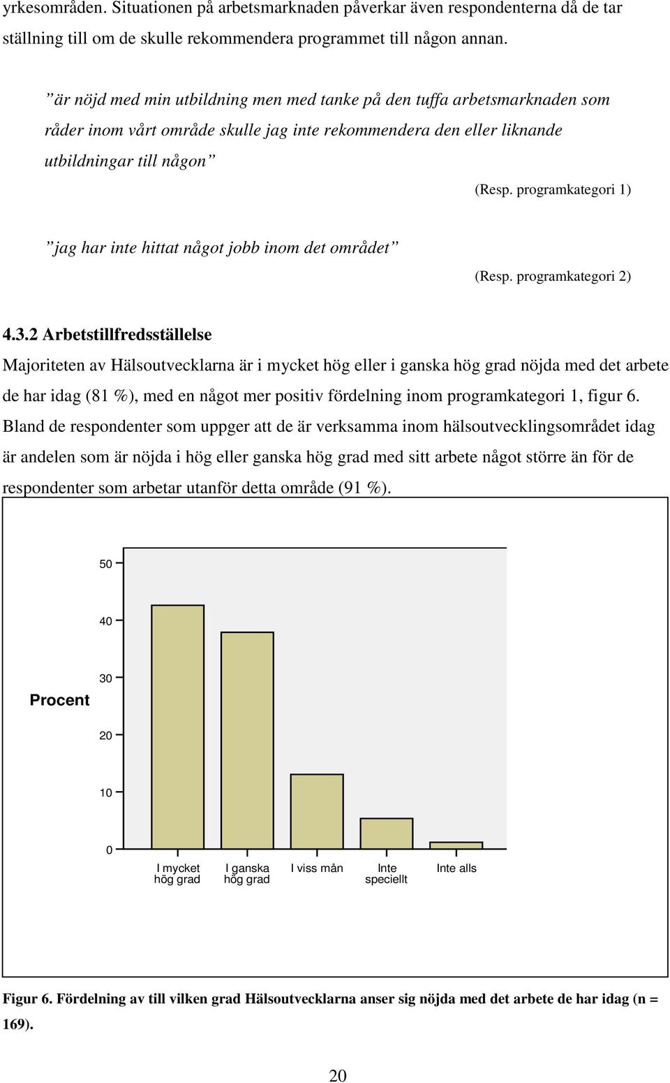 programkategori 1) jag har inte hittat något jobb inom det området (Resp. programkategori 2) 4.3.