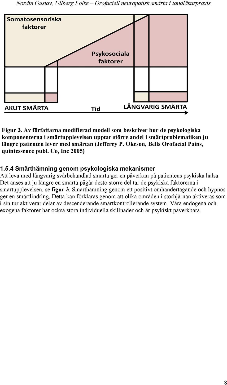 Det anses att ju längre en smärta pågår desto större del tar de psykiska faktorerna i smärtupplevelsen, se figur 3. Smärthämning genom ett positivt omhändertagande och hypnos ger en smärtlindring.