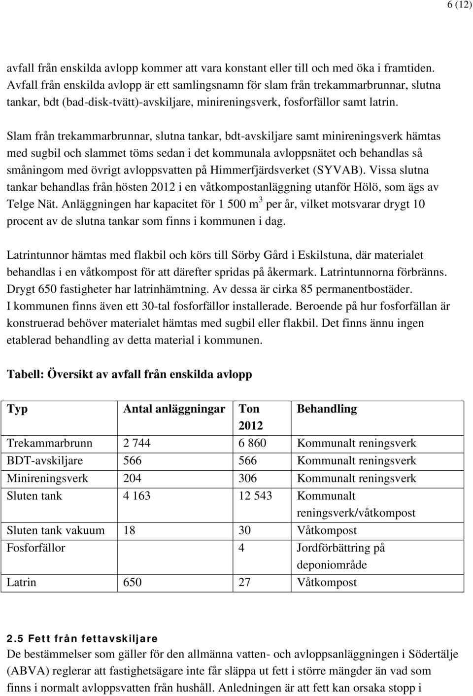 Slam från trekammarbrunnar, slutna tankar, bdt-avskiljare samt minireningsverk hämtas med sugbil och slammet töms sedan i det kommunala avloppsnätet och behandlas så småningom med övrigt