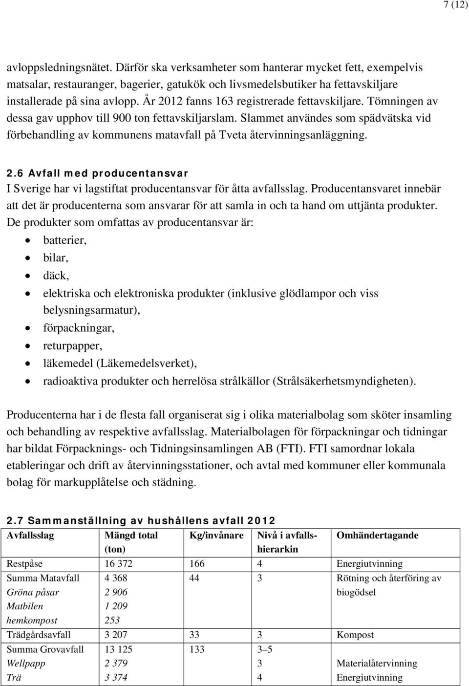 Slammet användes som spädvätska vid förbehandling av kommunens matavfall på Tveta återvinningsanläggning. 2.