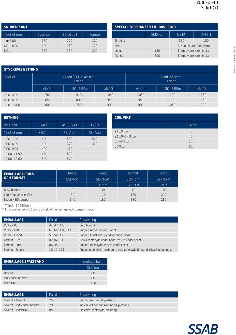 överrenskommelse Planhet 200 Enligt överrenskommelse Bredd 1550mm Längd <4,49m 4.50 5.99m 6.00m <4,49m 4.50 5.99m 6.00m 2.00 4.99 760 910 1060 1050 1200 1350 5.00 6.99 650 800 950 950 1100 1250 7.