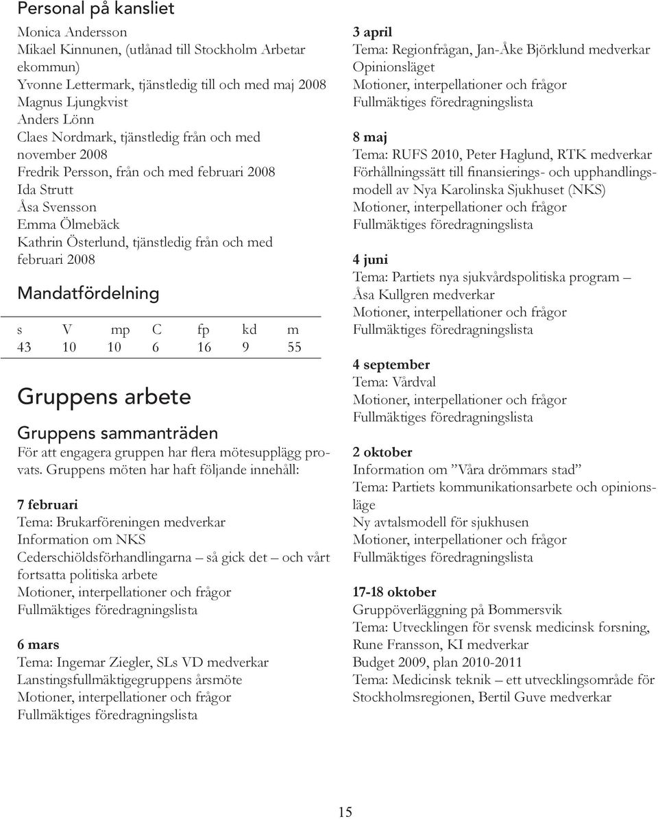 mp C fp kd m 43 10 10 6 16 9 55 Gruppens arbete Gruppens sammanträden För att engagera gruppen har flera mötesupplägg provats.