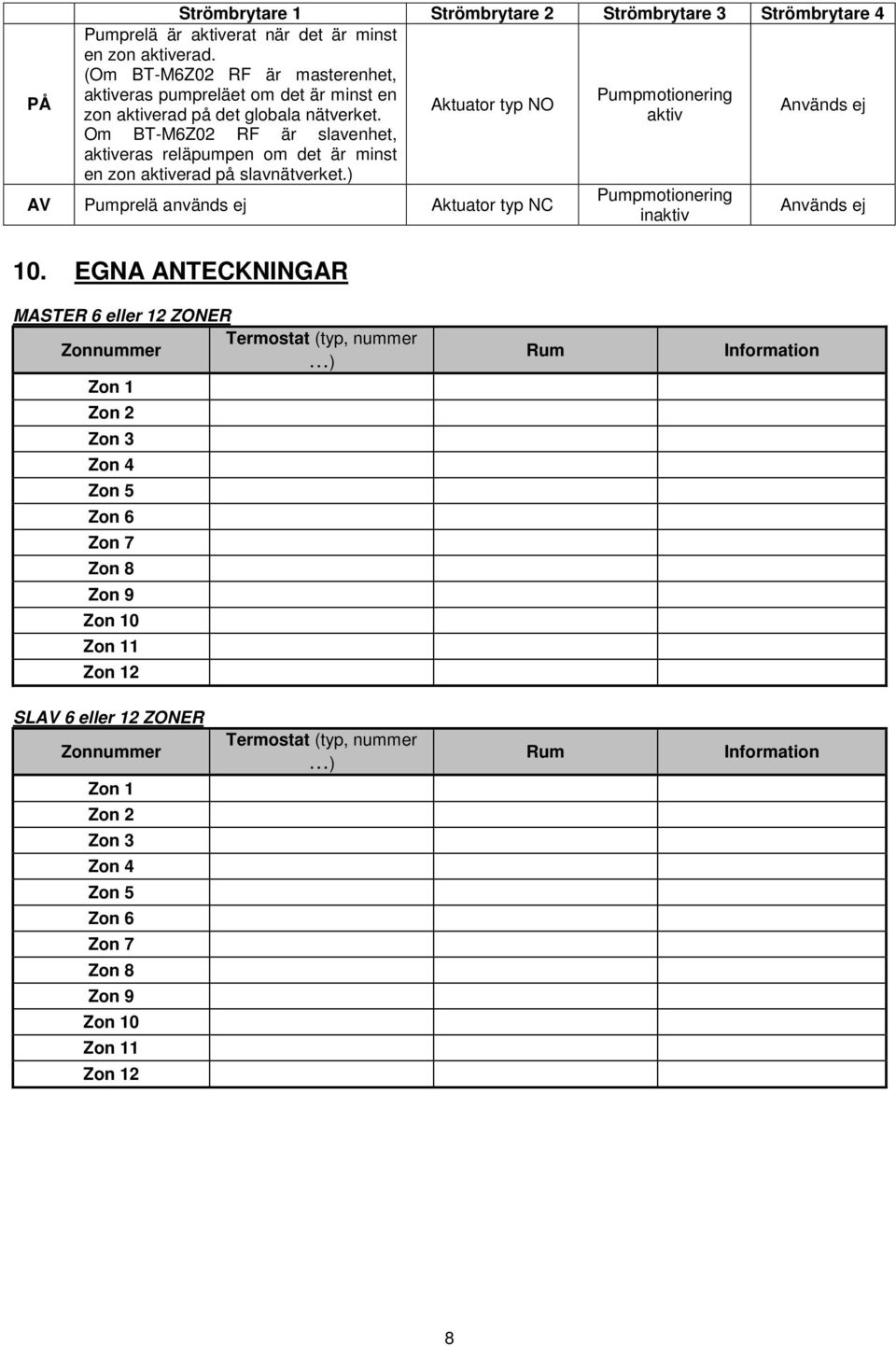 Om BT-M6Z02 RF är slavenhet, aktiveras reläpumpen om det är minst en zon aktiverad på slavnätverket.) Aktuator typ NO AV Pumprelä används ej Aktuator typ NC 10.