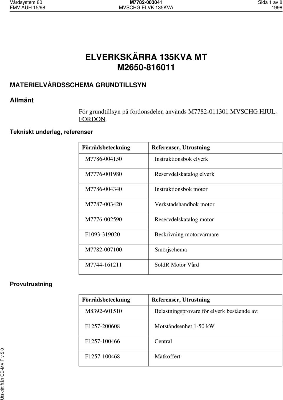 Tekniskt underlag, referenser Förrådsbeteckning Referenser, Utrustning M7786-00450 Instruktionsbok elverk M7776-00980 Reservdelskatalog elverk M7786-004340 Instruktionsbok motor