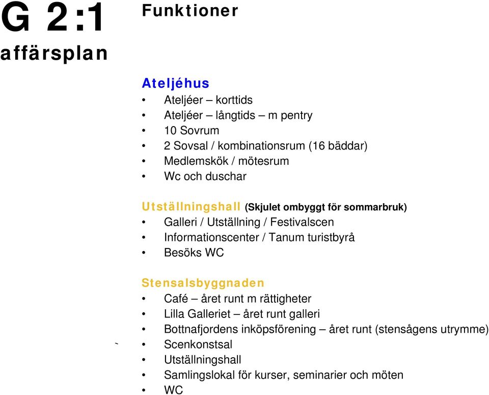 Informationscenter / Tanum turistbyrå Besöks WC Stensalsbyggnaden Café året runt m rättigheter Lilla Galleriet året runt