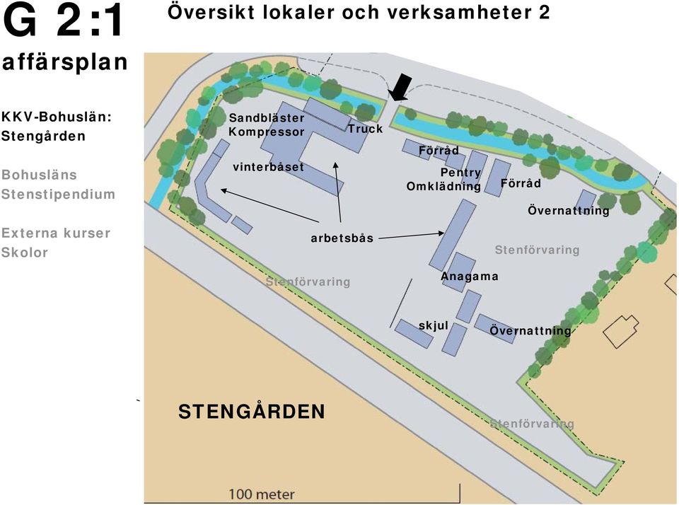 vinterbåset Pentry Omklädning Förråd Övernattning Externa kurser