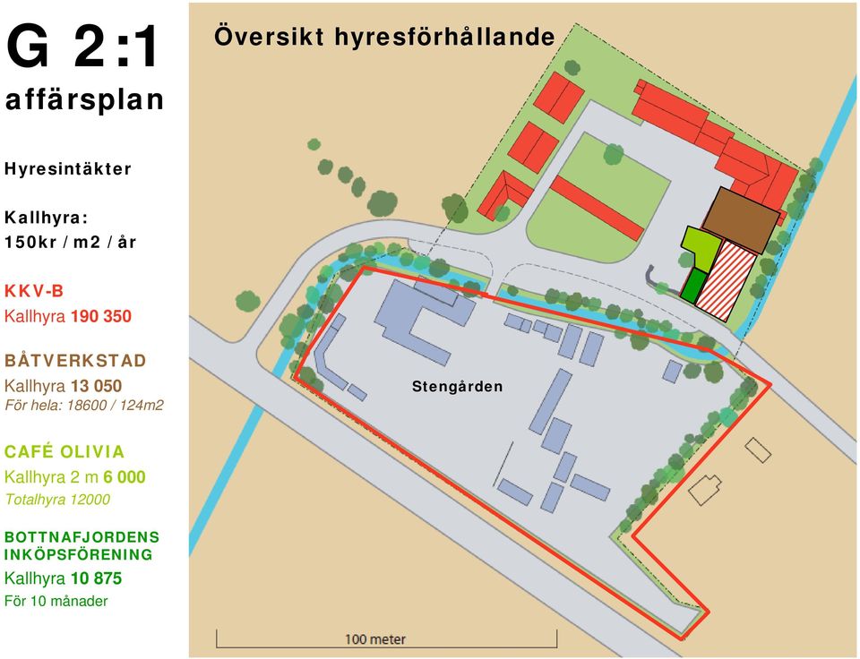 18600 / 124m2 Stengården CAFÉ OLIVIA Kallhyra 2 m 6 000